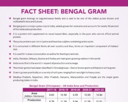 FACT SHEET Bengal gram